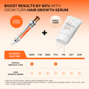 [New Launch] GROWTURN Intensive Scalp Targeting & Boosting Set for Hair Growth
