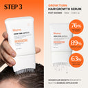 [Hair Regrowth Trio] GROWTURN Scalp Revitalize Routine for Hair Growth