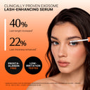 [20% OFF — Amazon #1 New Release🎉] Growturn 24/7 Dual Eyelash Growth Serum