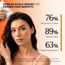 [#1 K-Hair Serum] Growturn Hair Brush Serum 3.38fl oz