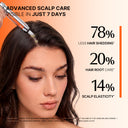 [New Launch] Hair Growth Activator —  Growturn Exosome Spicule Ampoule 3000