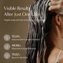 GrowTurn 3D Volume Shampoo with Brush 200ml