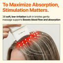 Growturn Hair Brush Serum Designed for Aging Scalps l Clinically Proven for Visibly Fuller Hair & Healthy Scalp