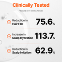 Growturn Hair Brush Serum Designed for Aging Scalps l Clinically Proven for Visibly Fuller Hair & Healthy Scalp