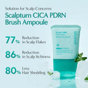 [20% Off - Launch Deal] Scalpturn Cica PDRN Brush Serum